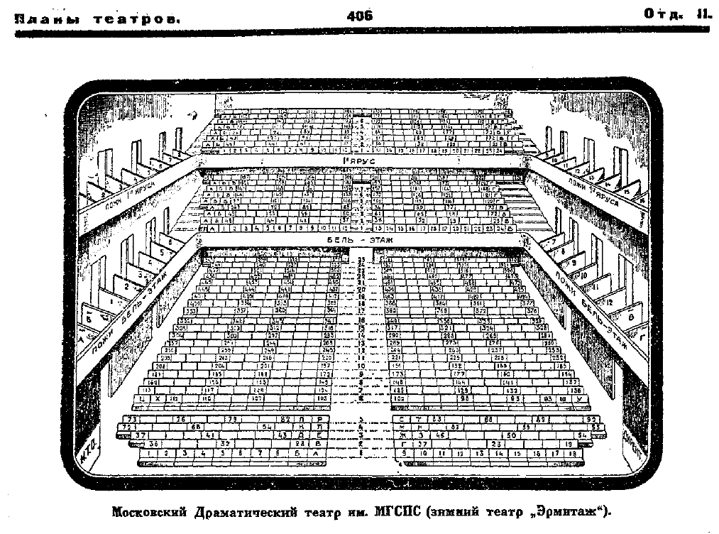 Эрмитажный театр схема зала. Театр Эрмитаж схема зала. СПБ Эрмитажный театр зал схема зала. Схема зала Эрмитажного театра СПБ. Эрмитажный театр Санкт-Петербург схема зала с местами.