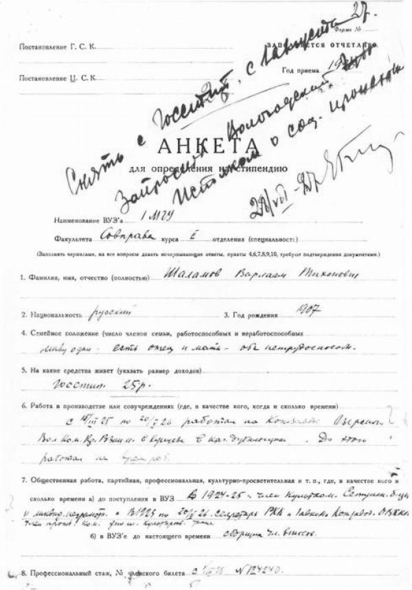 Shalamov's form. Photo: shalamov.ru