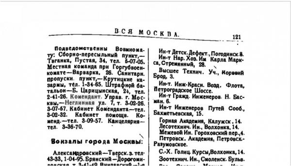 «Вся Москва». 1922 г.