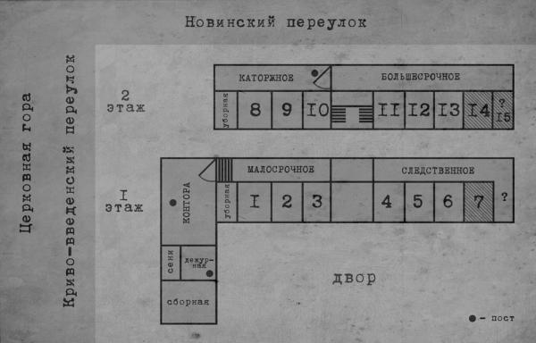The organization of the escape of 13 political prisoners in 1909. With an addendum by B. Kalashnikov // Hard labor and Exile, no. 7 (56), 1929. C. 91. Design by A. Barbe. The cross-hatched sections of the plan are missing in the source and were added, presumably, to the published image (above) of the facade of the prison building. Photo: Morchadze I. (Koridze S.)
